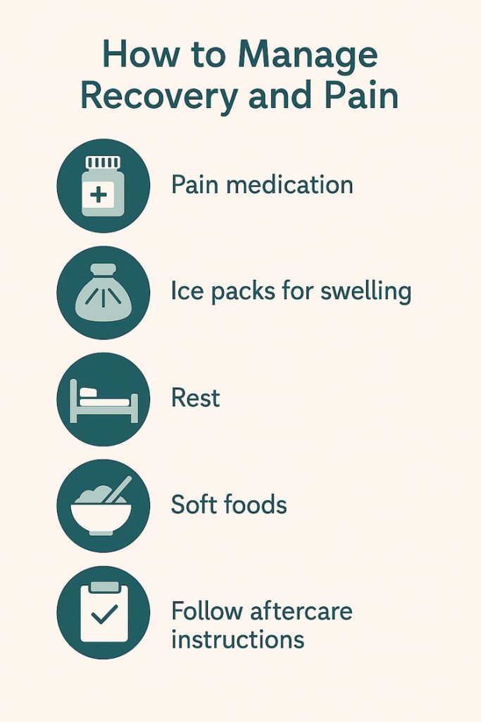 How to Manage Recovery and Pain